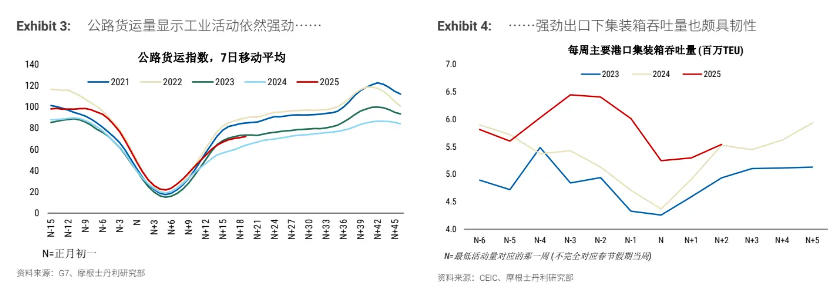 外资如何看中国的逻辑变化？（附详细问答）