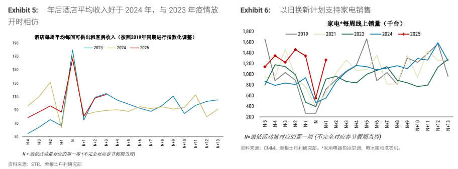 外资如何看中国的逻辑变化？（附详细问答）