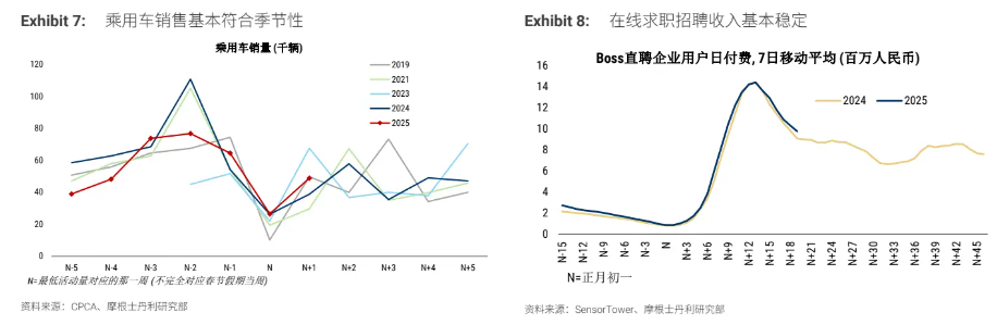 外资如何看中国的逻辑变化？（附详细问答）