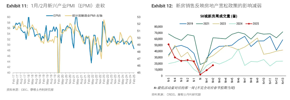 外资如何看中国的逻辑变化？（附详细问答）