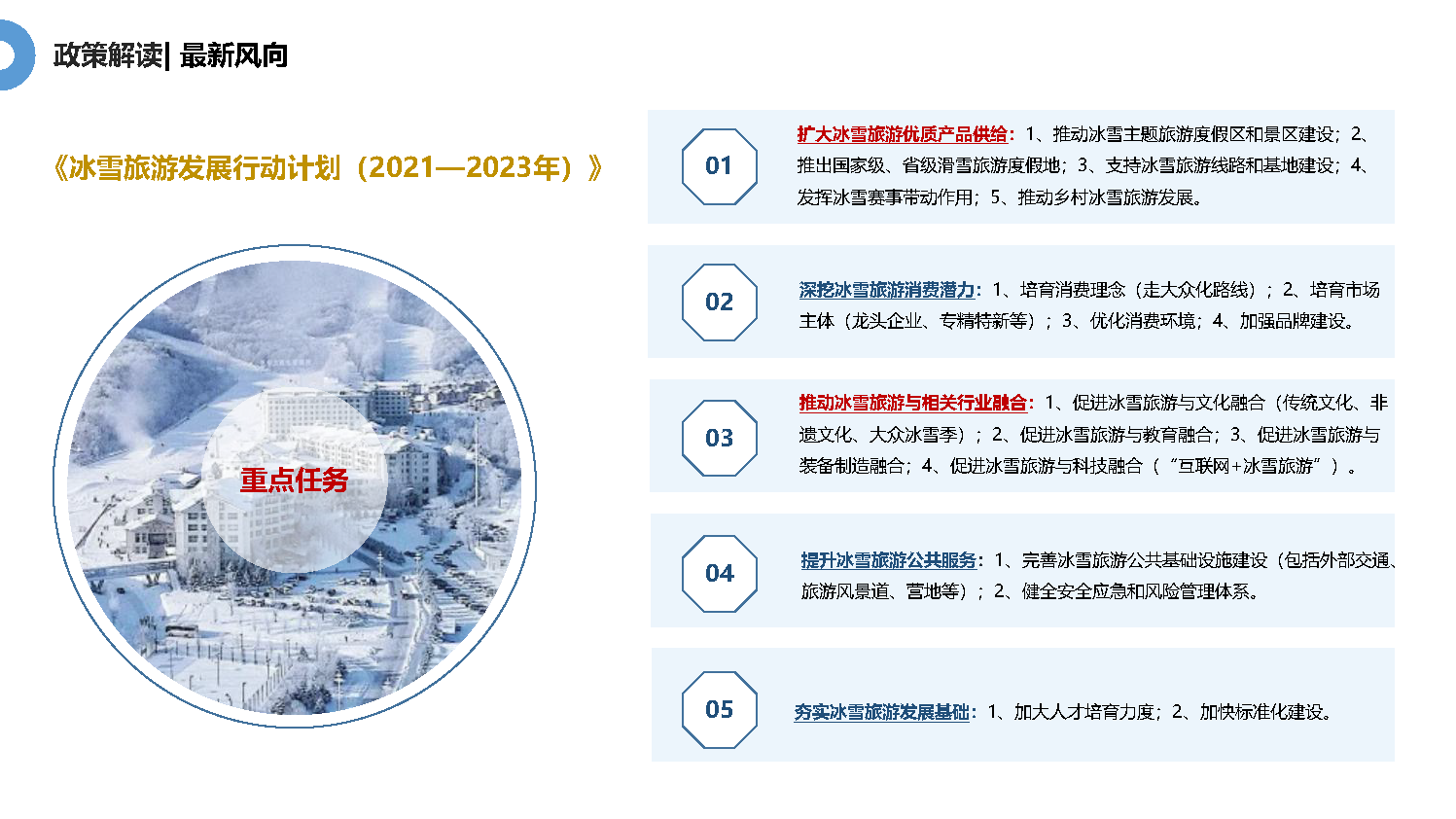 极战凛冬 热血当燃——滑雪场建设初探