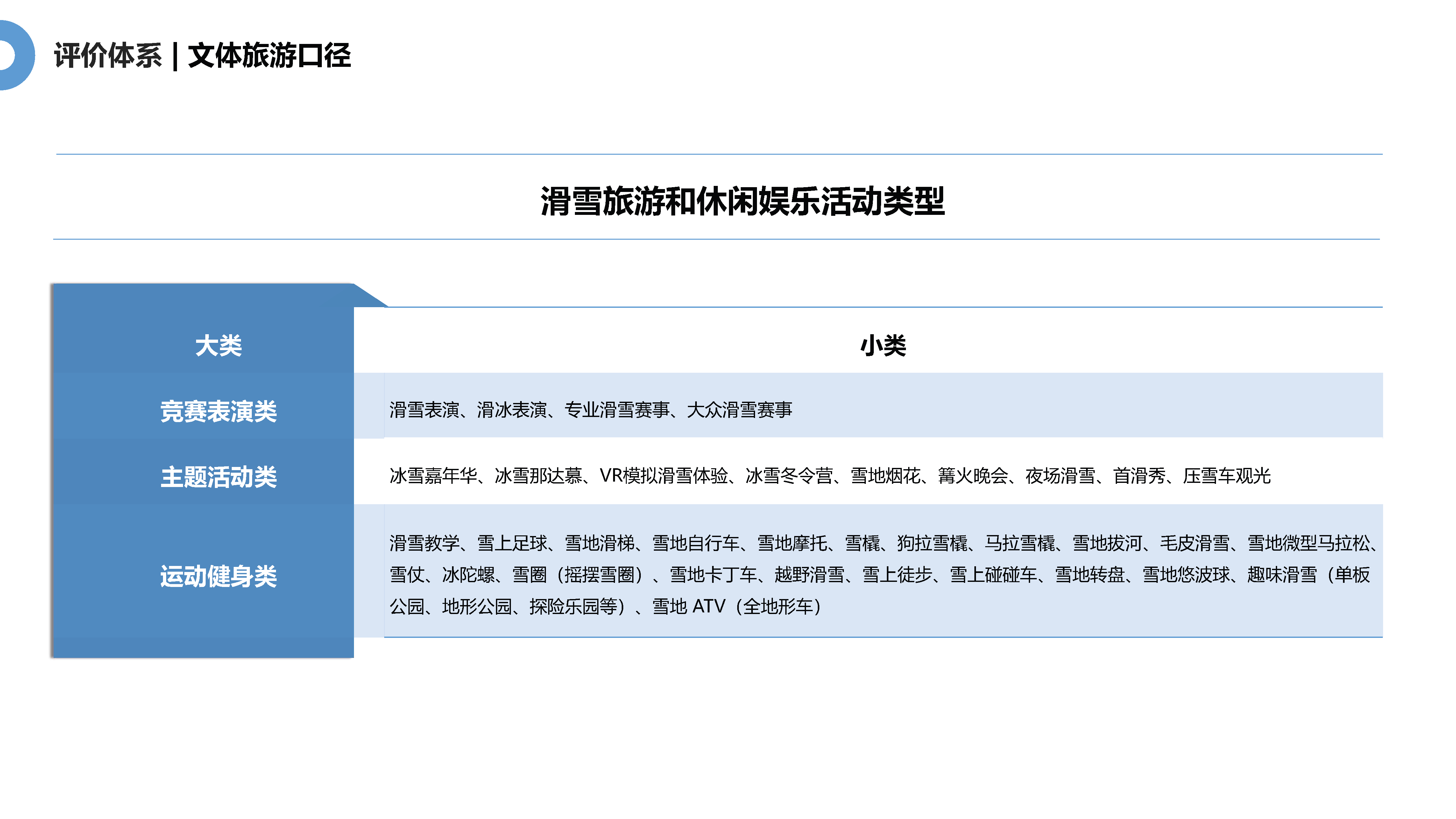 极战凛冬 热血当燃——滑雪场建设初探