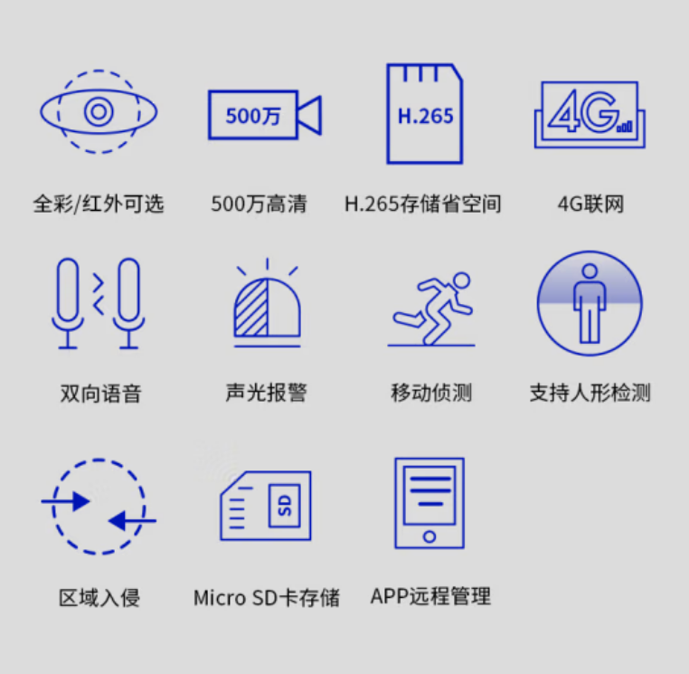水星MIPC5286W-F4GE 室外监控头4G 500万