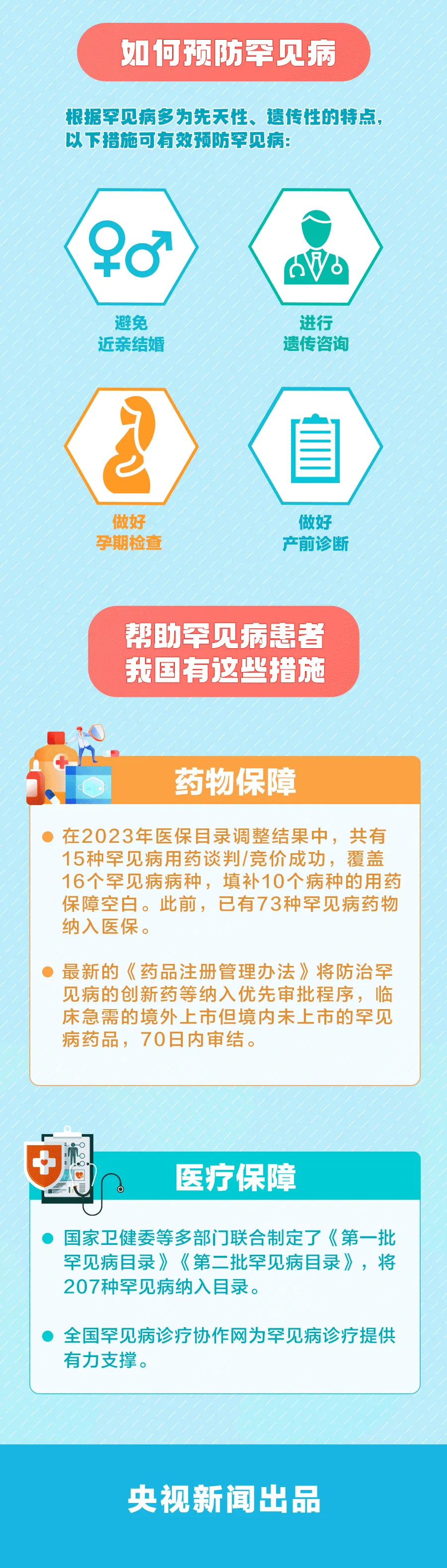 国际罕见病日|不止罕见，让爱与关怀同行