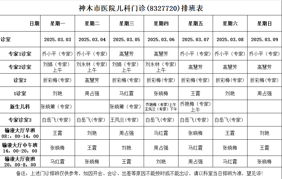 神木市医院门诊各诊室排班表（2025.3.5—2025.3.9）