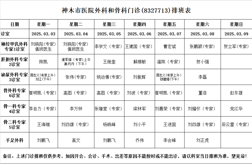 神木市医院门诊各诊室排班表（2025.3.5—2025.3.9）