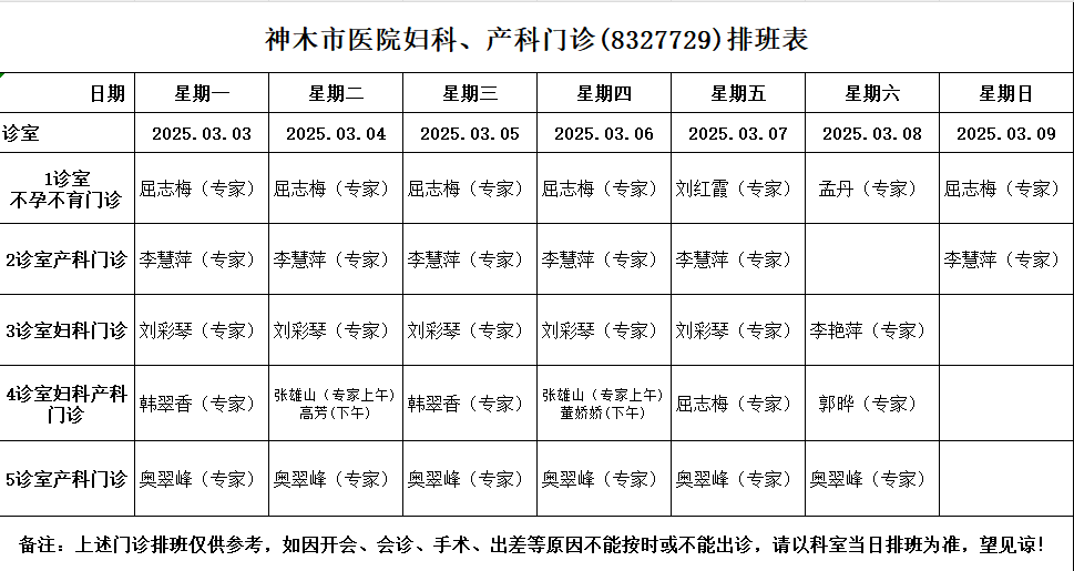 神木市医院门诊各诊室排班表（2025.3.5—2025.3.9）