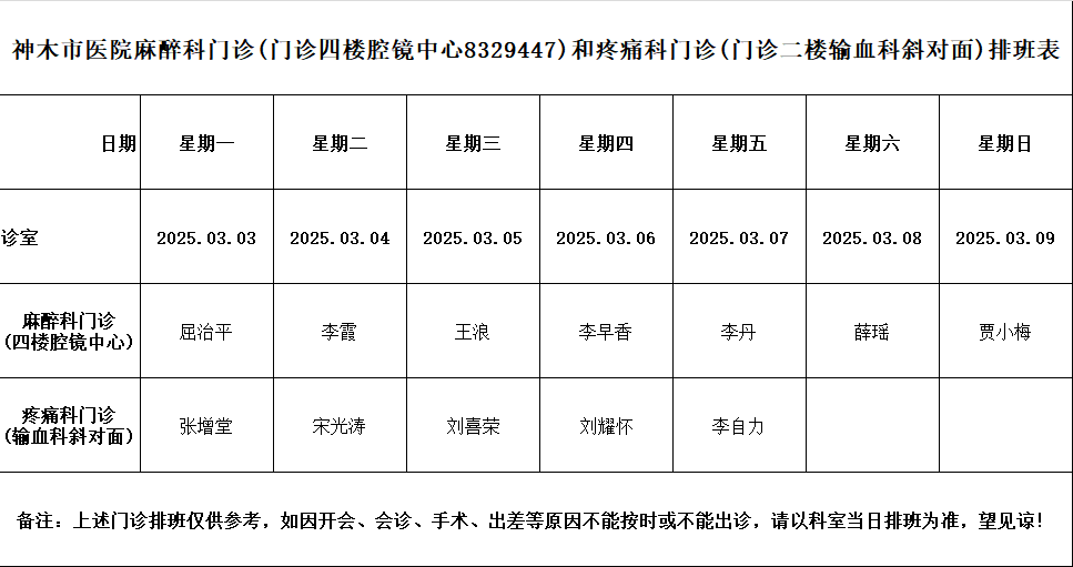 神木市医院门诊各诊室排班表（2025.3.5—2025.3.9）