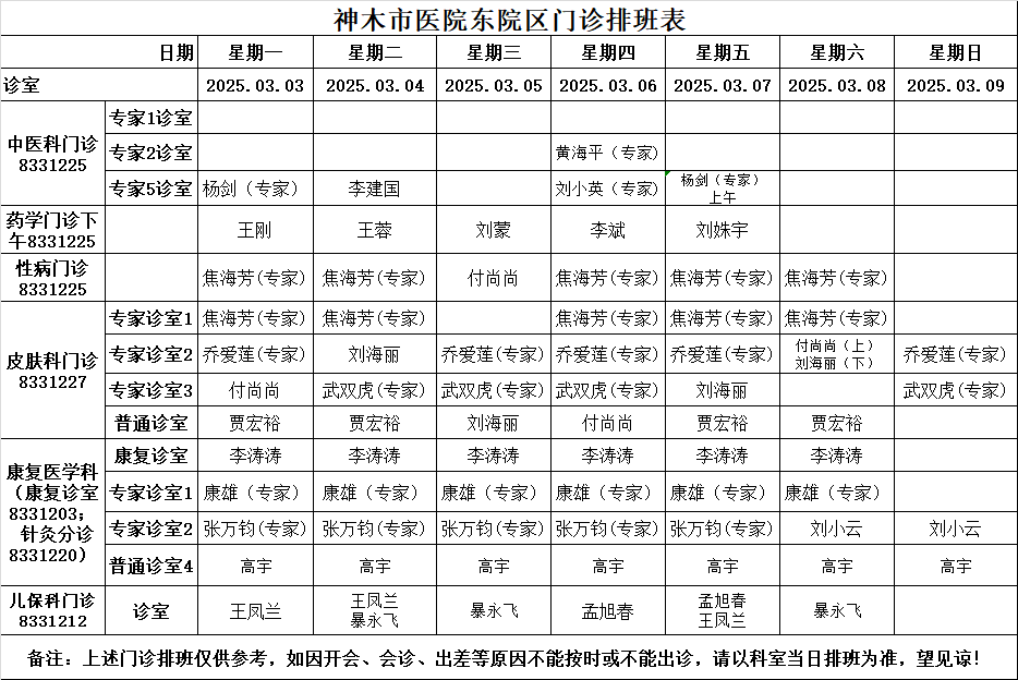 神木市医院门诊各诊室排班表（2025.3.5—2025.3.9）