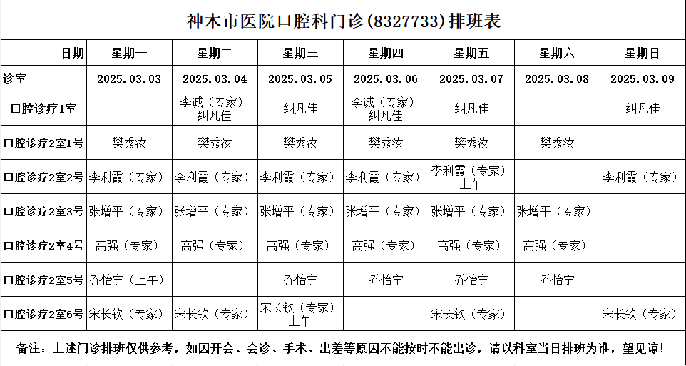 神木市医院门诊各诊室排班表（2025.3.5—2025.3.9）