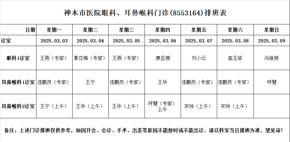 神木市医院门诊各诊室排班表（2025.3.5—2025.3.9）