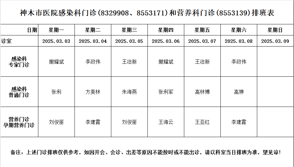 神木市医院门诊各诊室排班表（2025.3.5—2025.3.9）