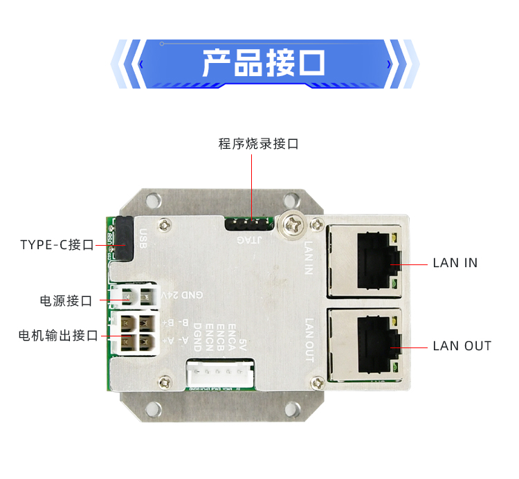  EDM-QM01A