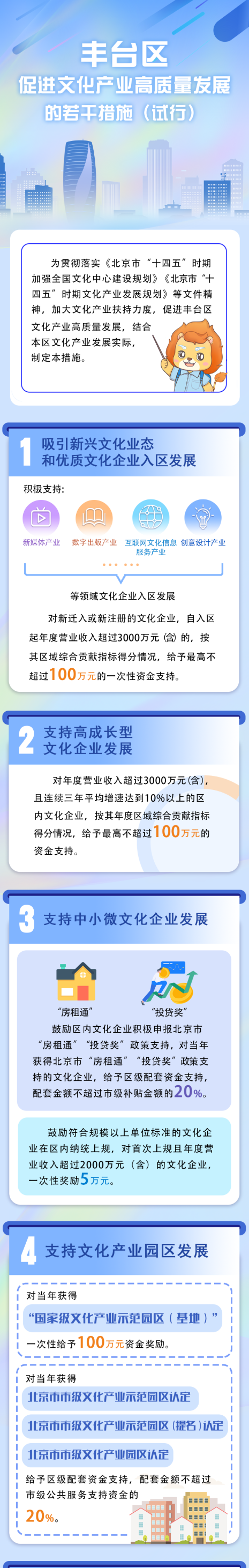政策｜丰台区促进文化产业高质量发展的若干措施（试行）