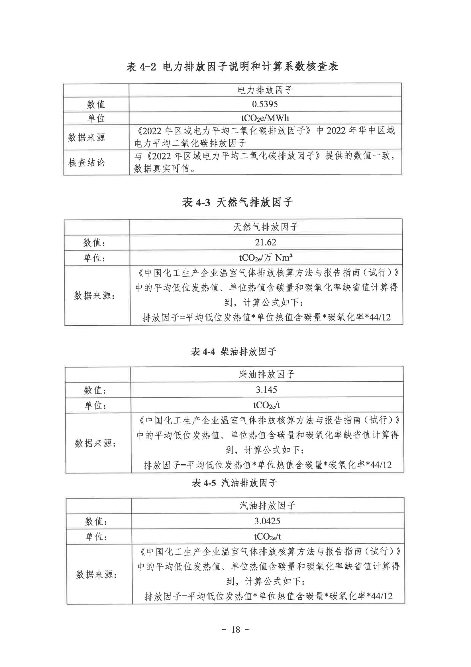 郑州市娅丽达服饰有限公司2024年度碳足迹核查报告