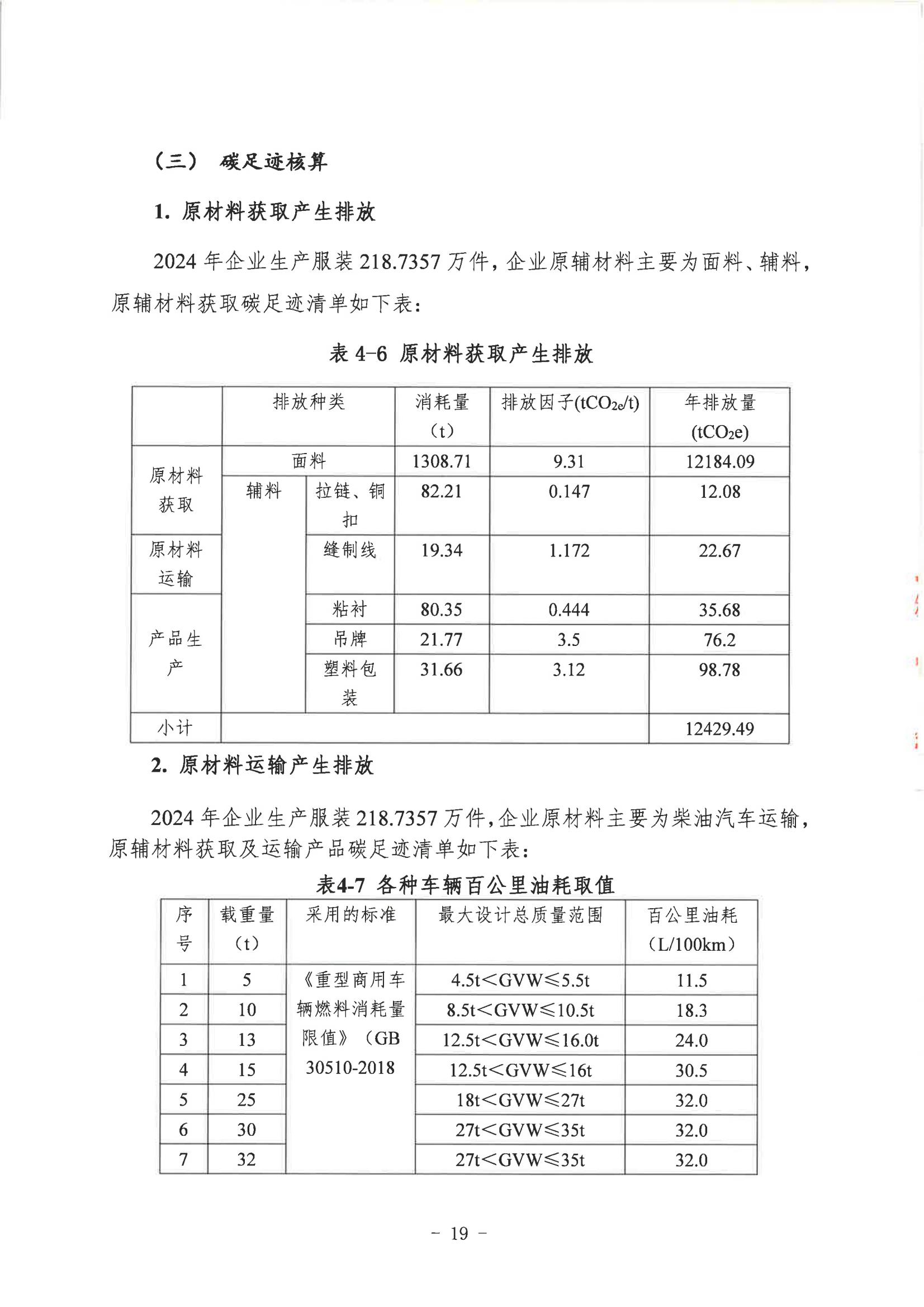 郑州市娅丽达服饰有限公司2024年度碳足迹核查报告