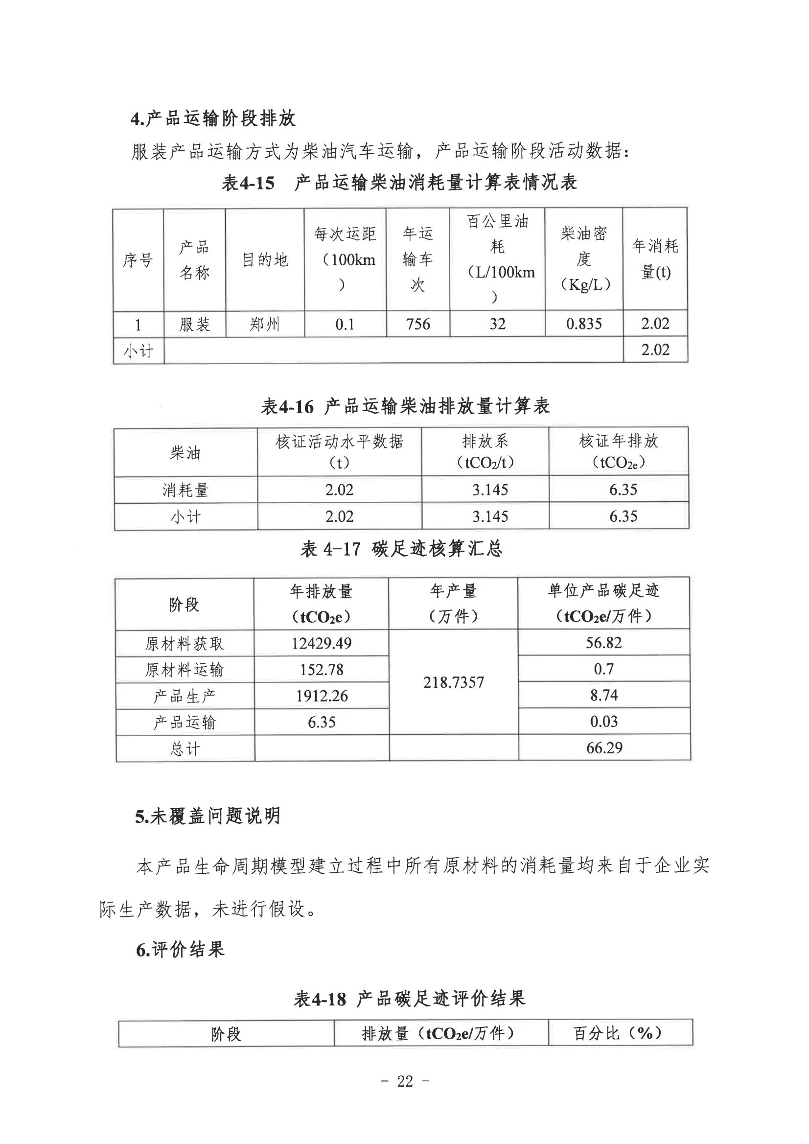 郑州市娅丽达服饰有限公司2024年度碳足迹核查报告