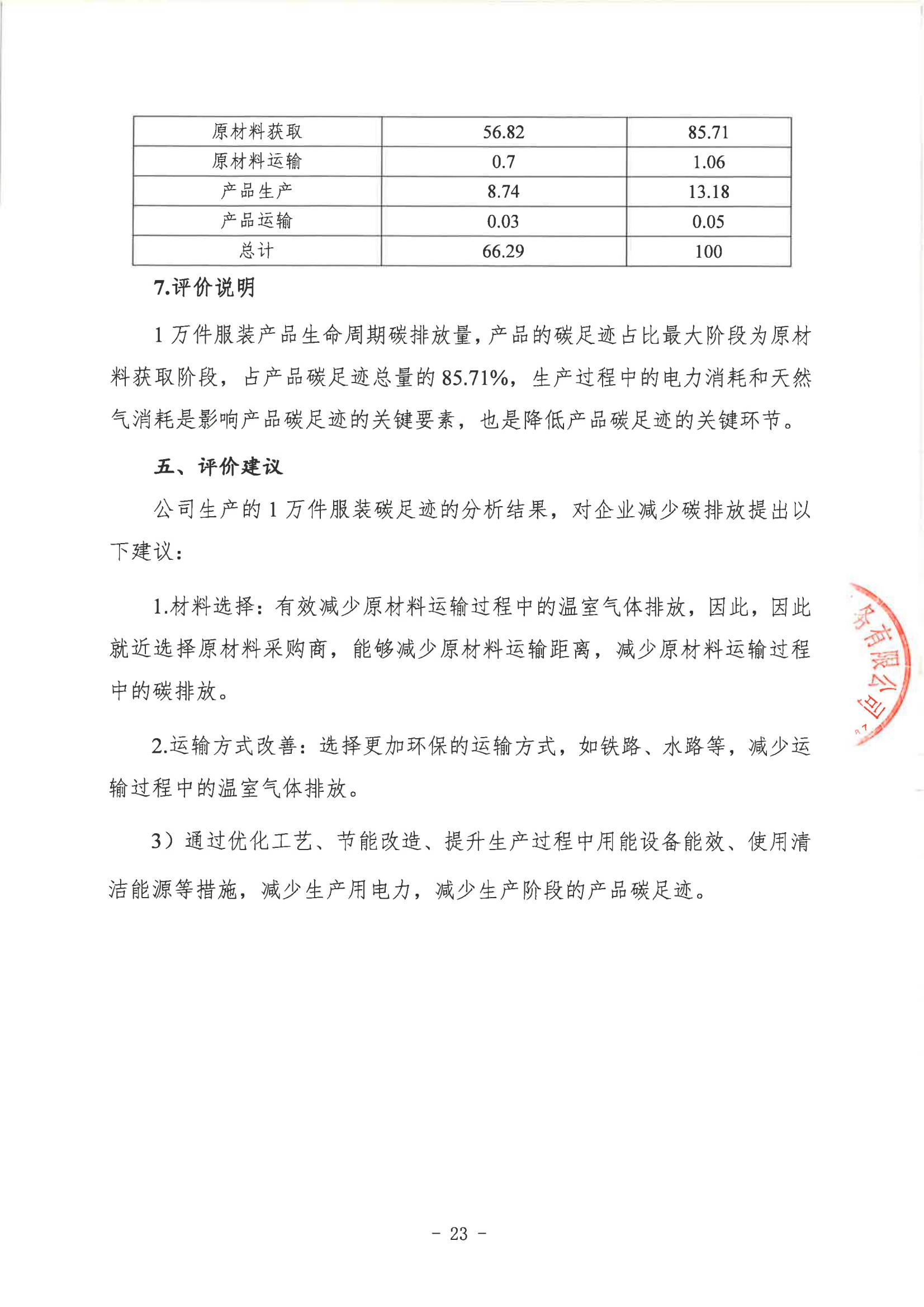 郑州市娅丽达服饰有限公司2024年度碳足迹核查报告