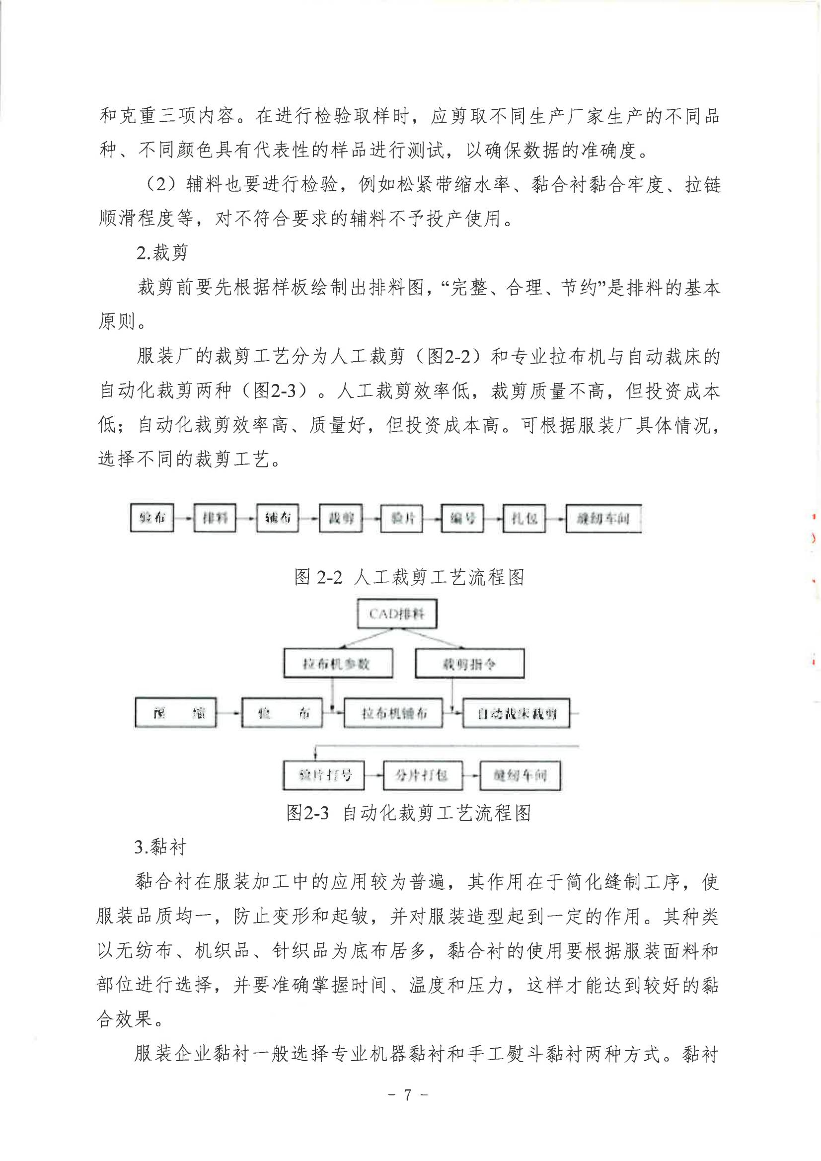 郑州市娅丽达服饰有限公司2024年度碳足迹核查报告