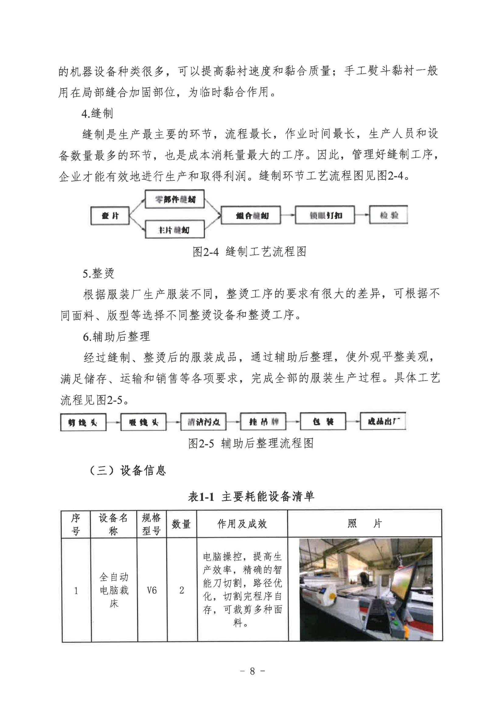 郑州市娅丽达服饰有限公司2024年度碳足迹核查报告