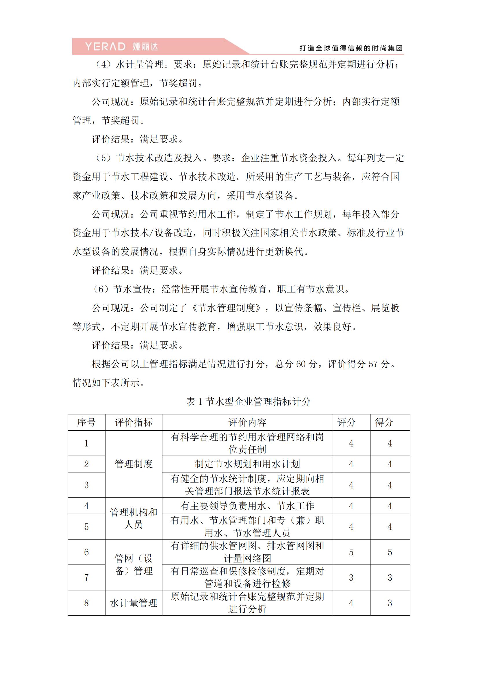 郑州市娅丽达服饰有限公司2024年度节水型企业自评价报告