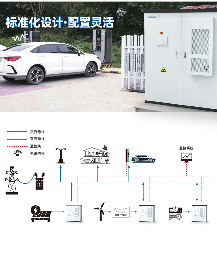 125/215kwh大型微电网工商业储能柜解决方案