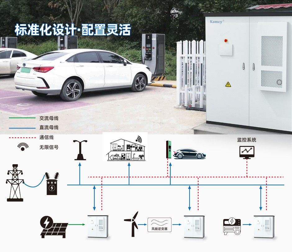 125/215kwh大型微电网工商业储能柜解决方案