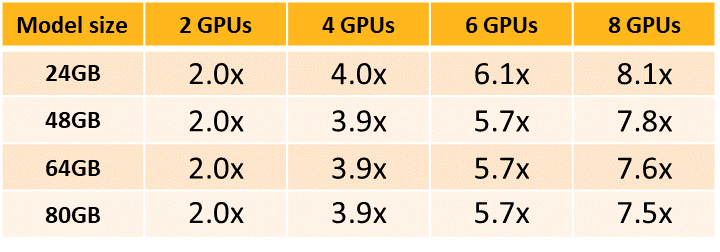 Ansys Lumerical 2025 R1的新功能