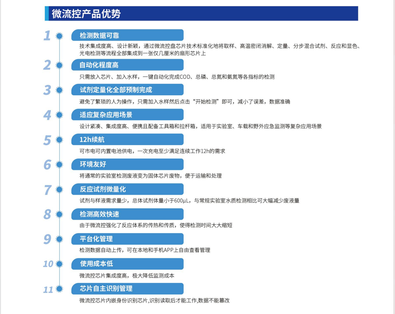 便携式微流控水质检测仪