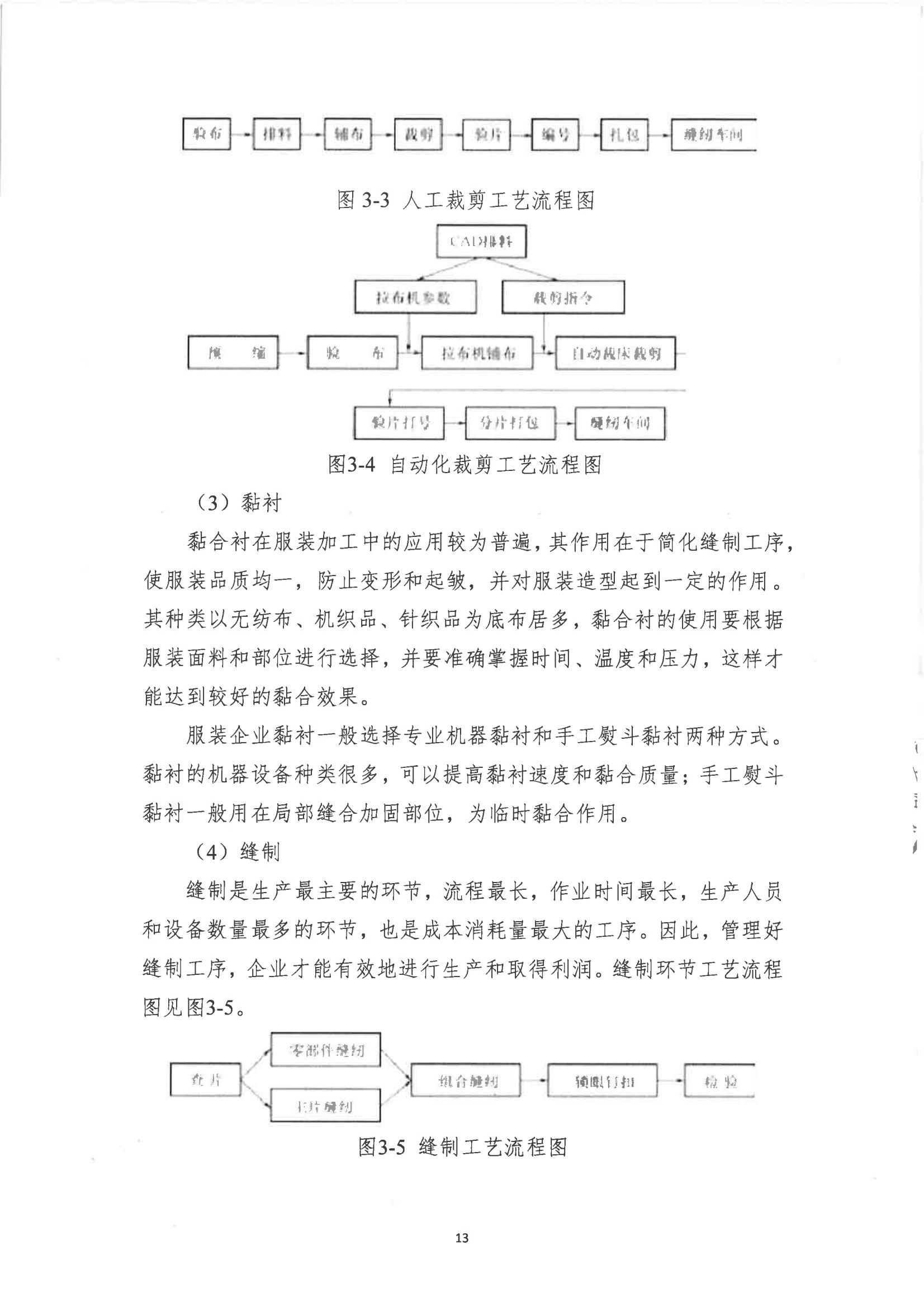 郑州市娅丽达服饰有限公司2024 年度温室气体排放核查报告