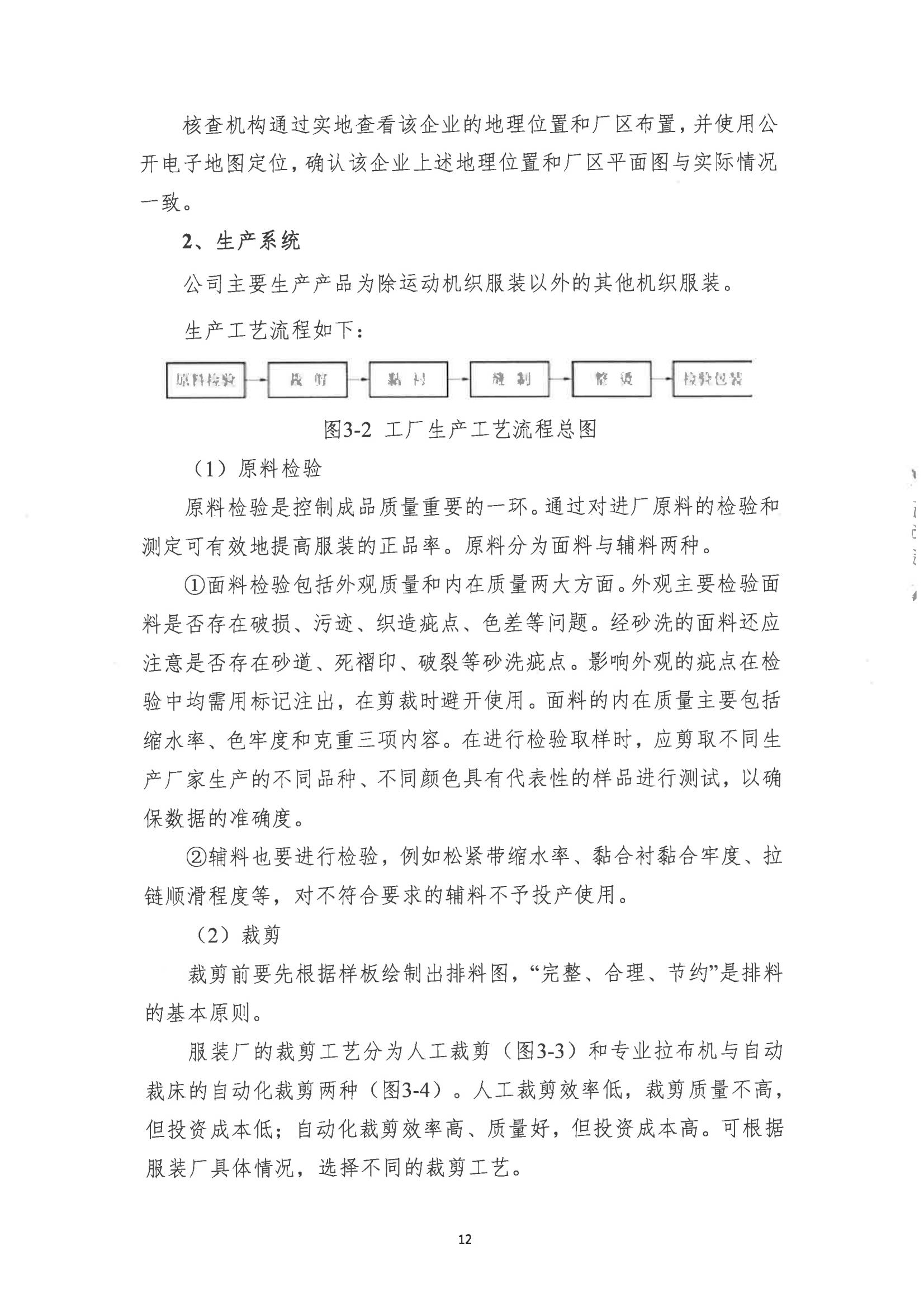 郑州市娅丽达服饰有限公司2024 年度温室气体排放核查报告