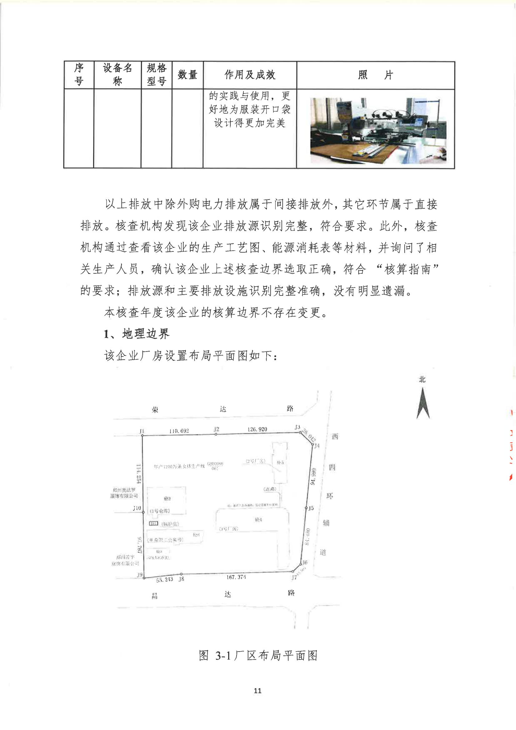 郑州市娅丽达服饰有限公司2024 年度温室气体排放核查报告