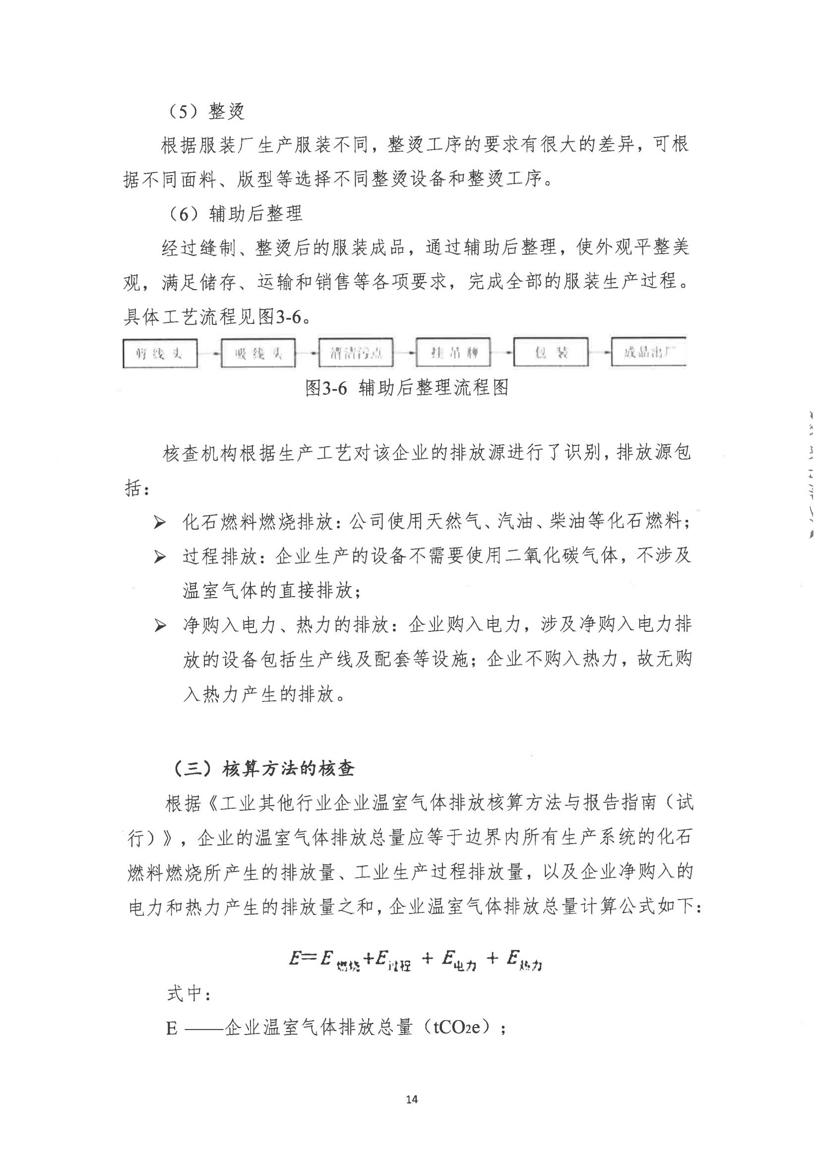 郑州市娅丽达服饰有限公司2024 年度温室气体排放核查报告