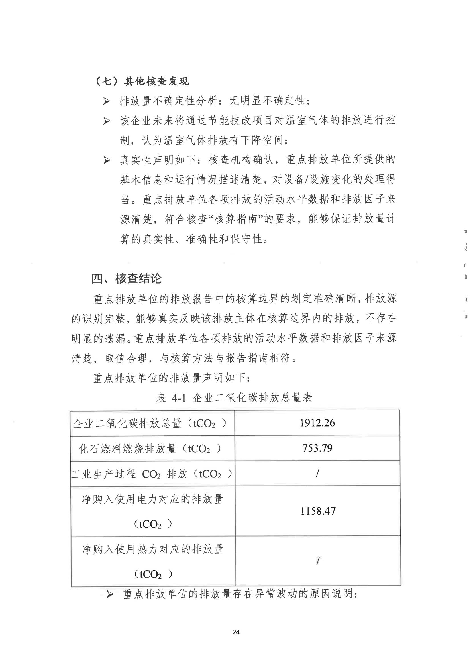 郑州市娅丽达服饰有限公司2024 年度温室气体排放核查报告