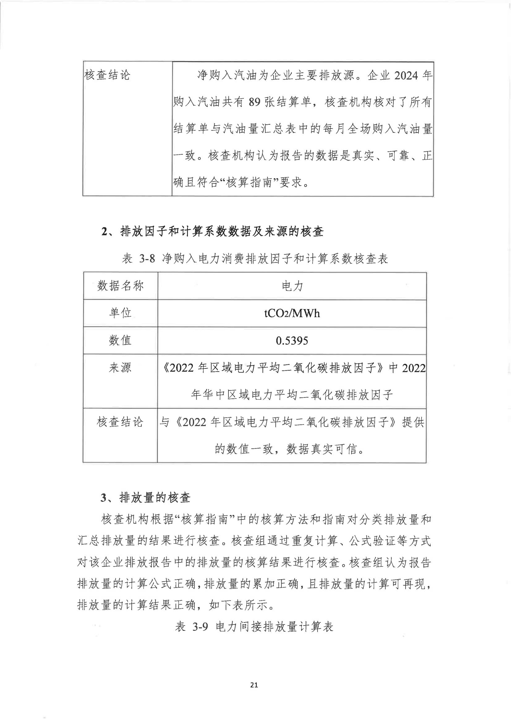 郑州市娅丽达服饰有限公司2024 年度温室气体排放核查报告