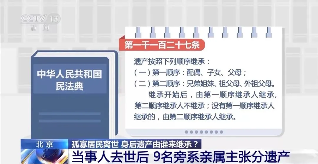 国晖北京-独身女子病逝，叔姑舅姨9人争遗产，房产为何收归国家？