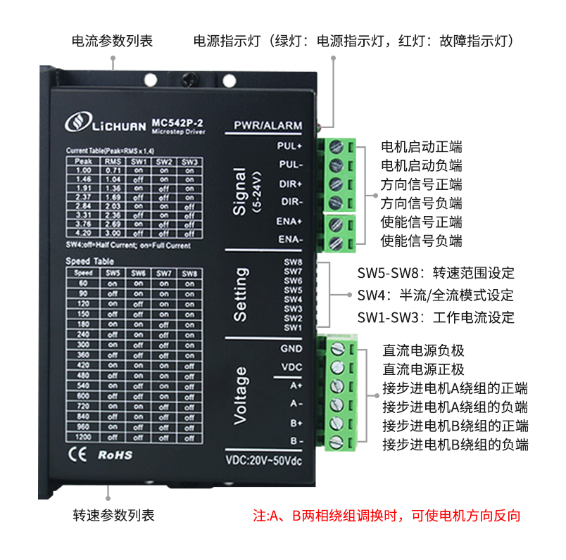 MC542P-2 开关量步进驱动器