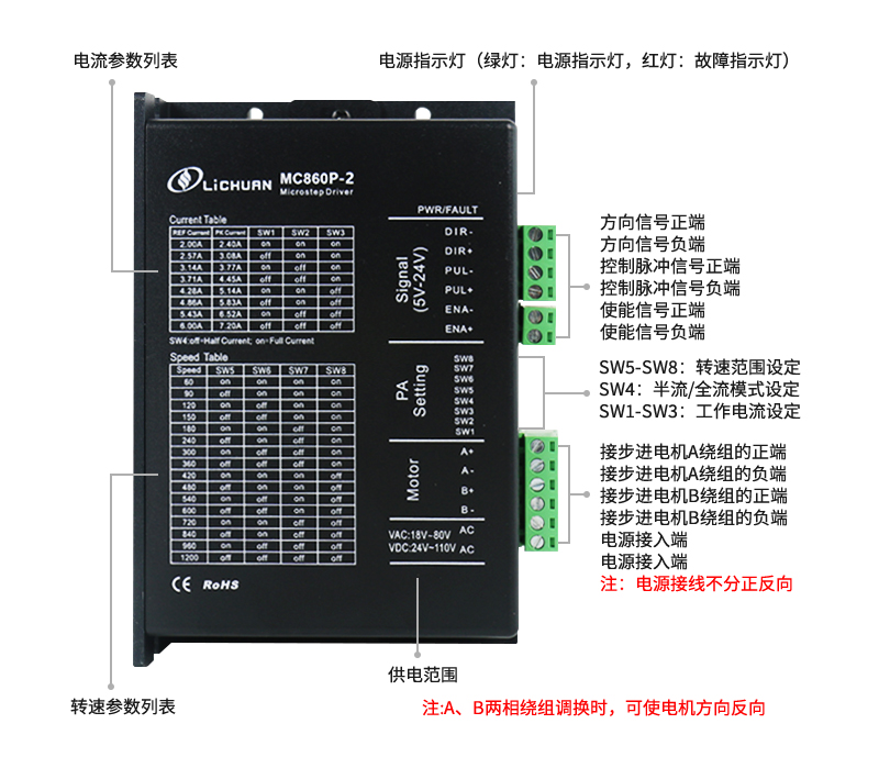 MC860P-2 开关量步进驱动器