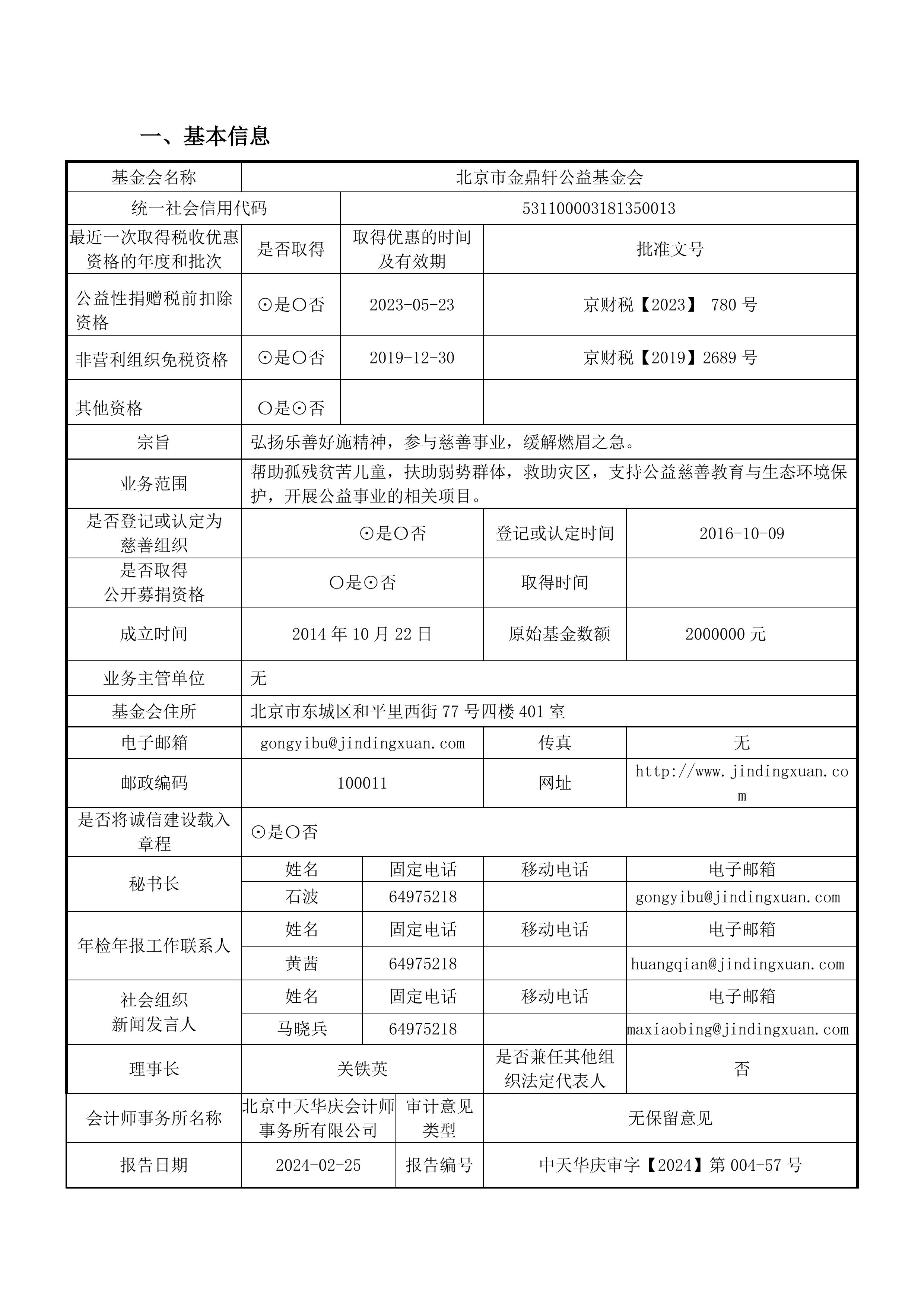 金鼎轩基金会年报-2017