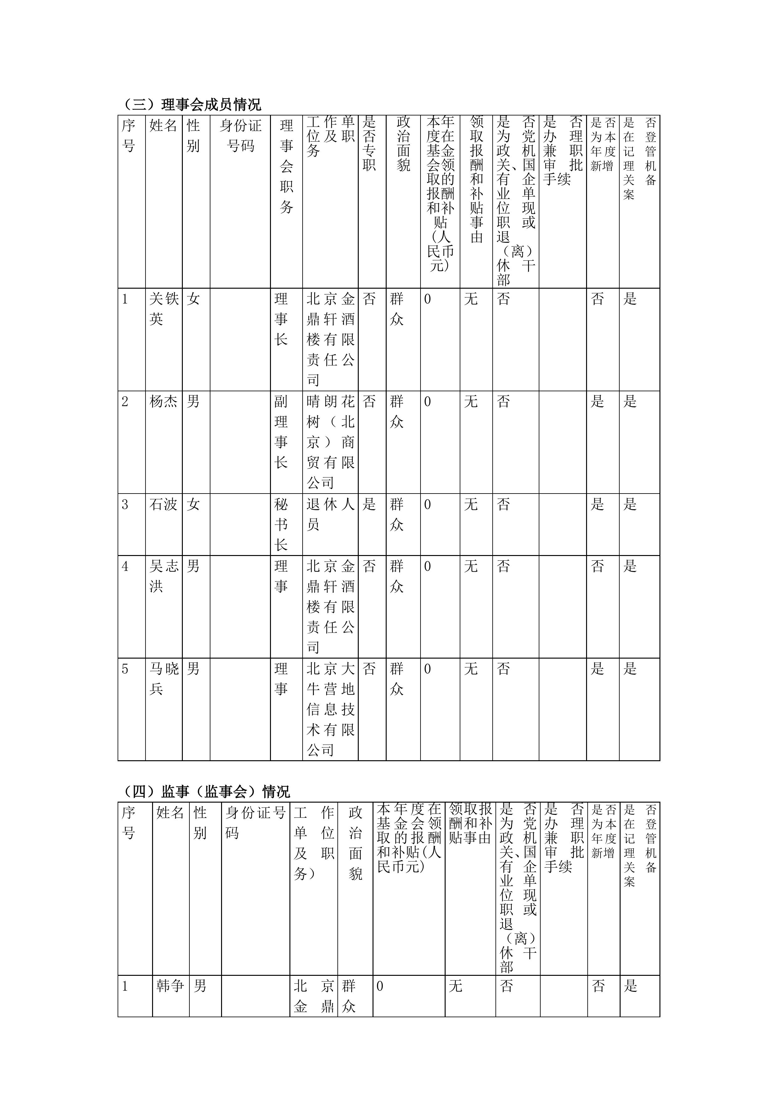 金鼎轩基金会年报-2017