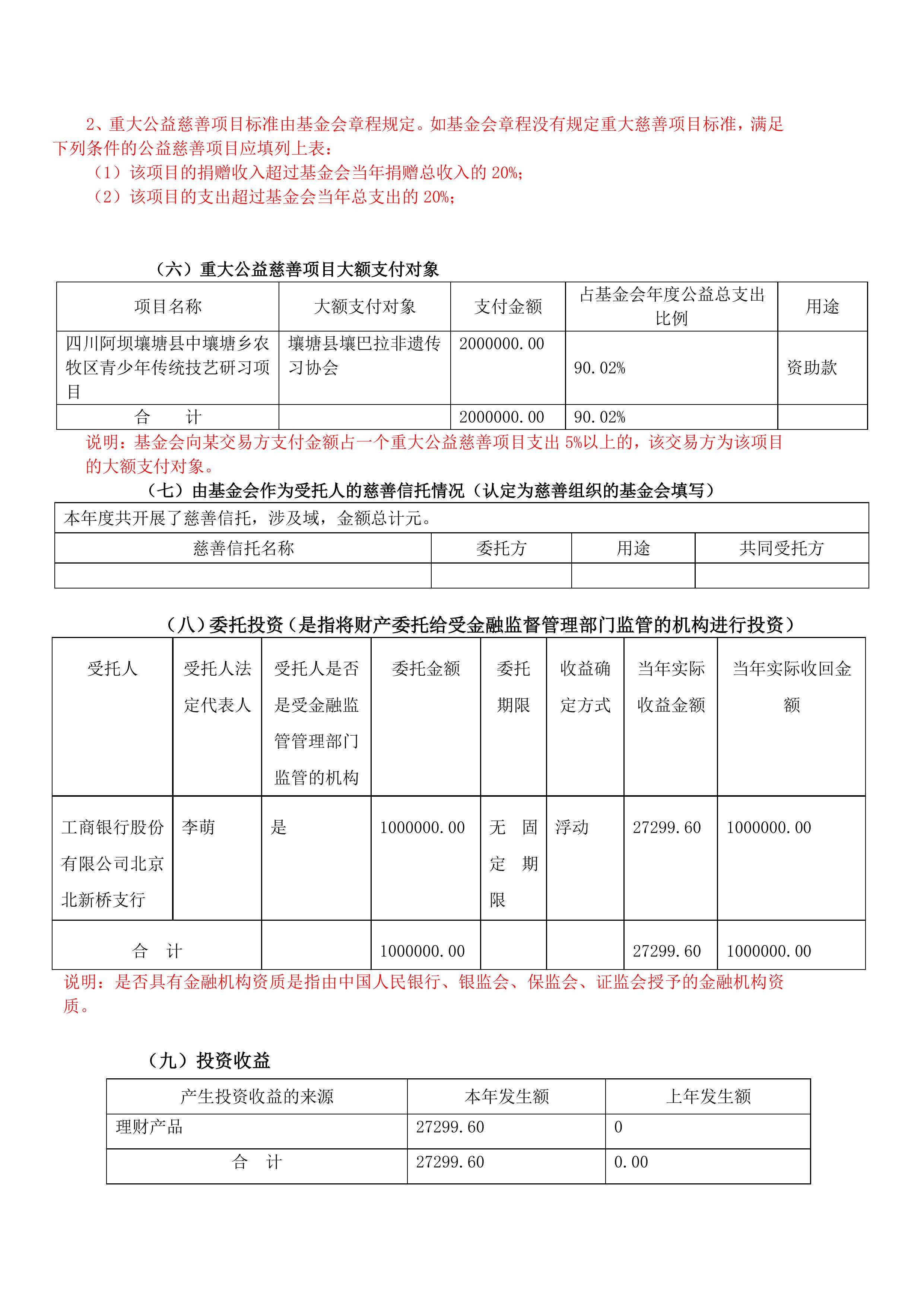 金鼎轩基金会年报-2017