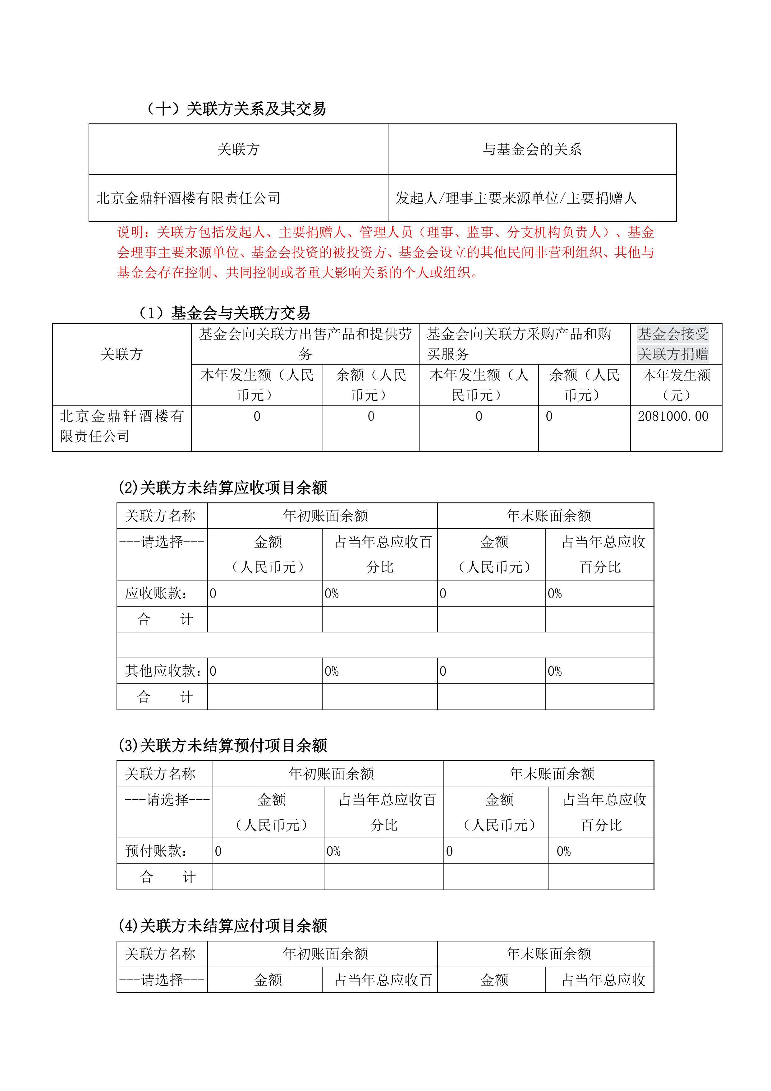 金鼎轩基金会年报-2017