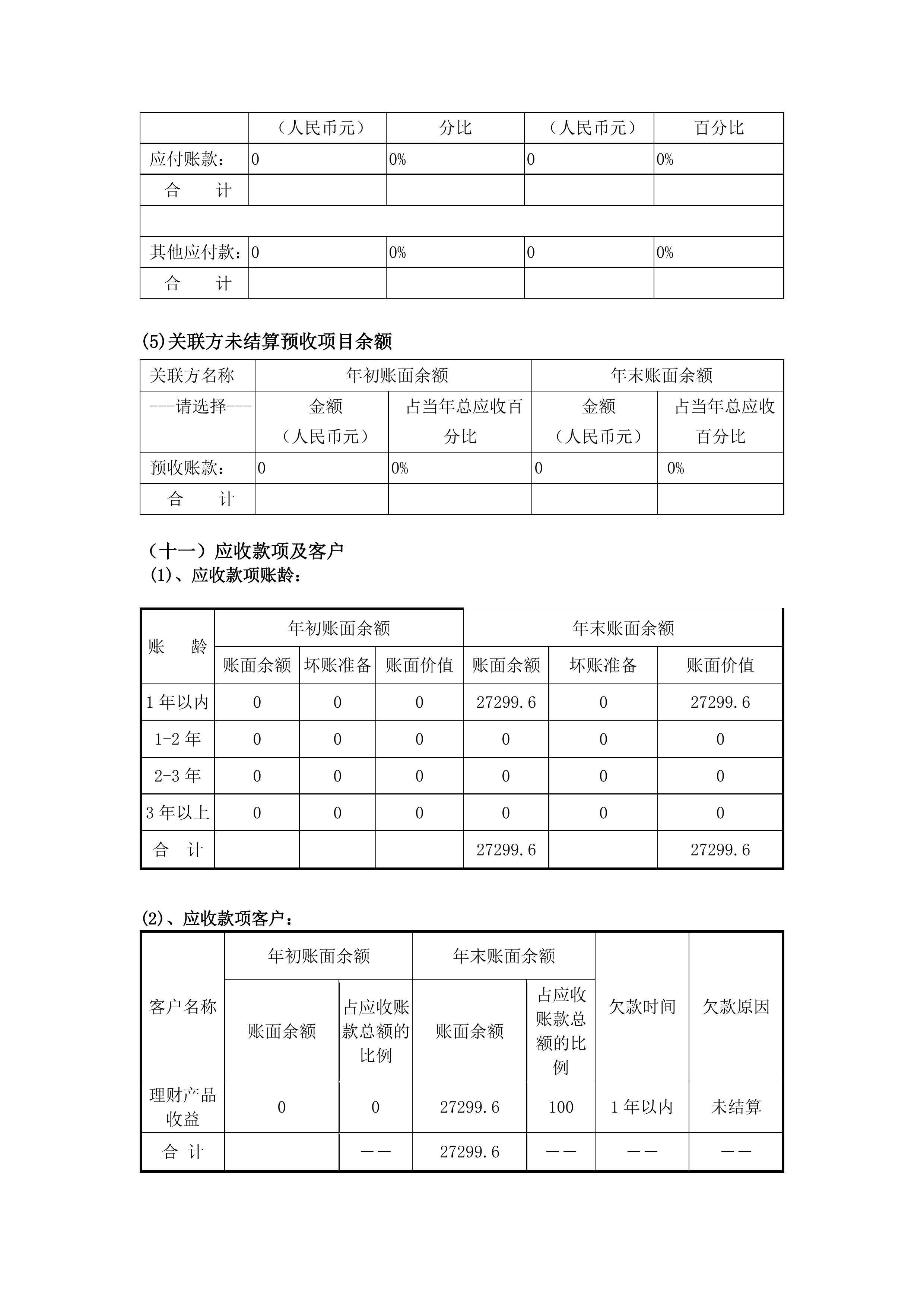 金鼎轩基金会年报-2017