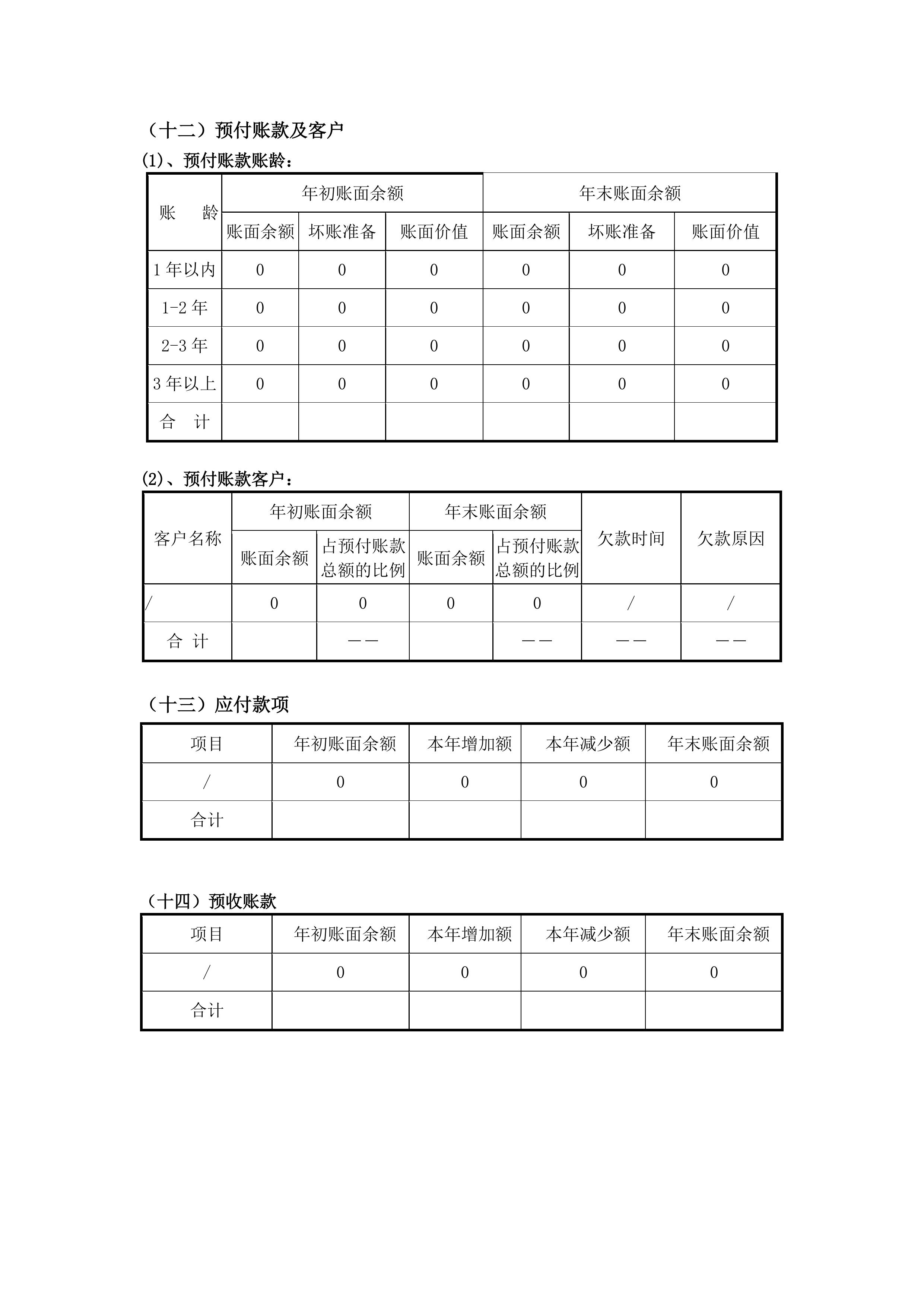 金鼎轩基金会年报-2017