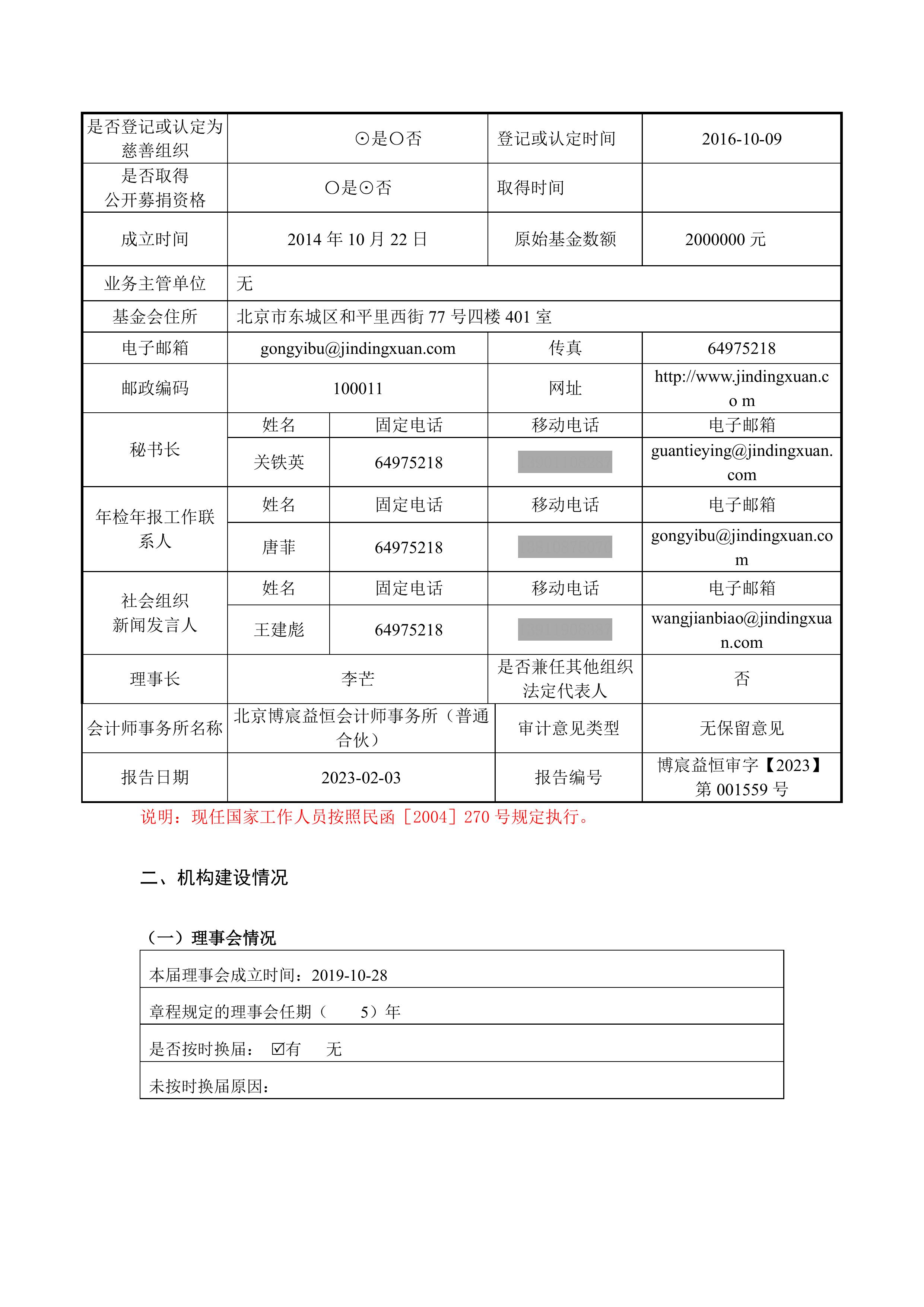 金鼎轩基金会年报-2022