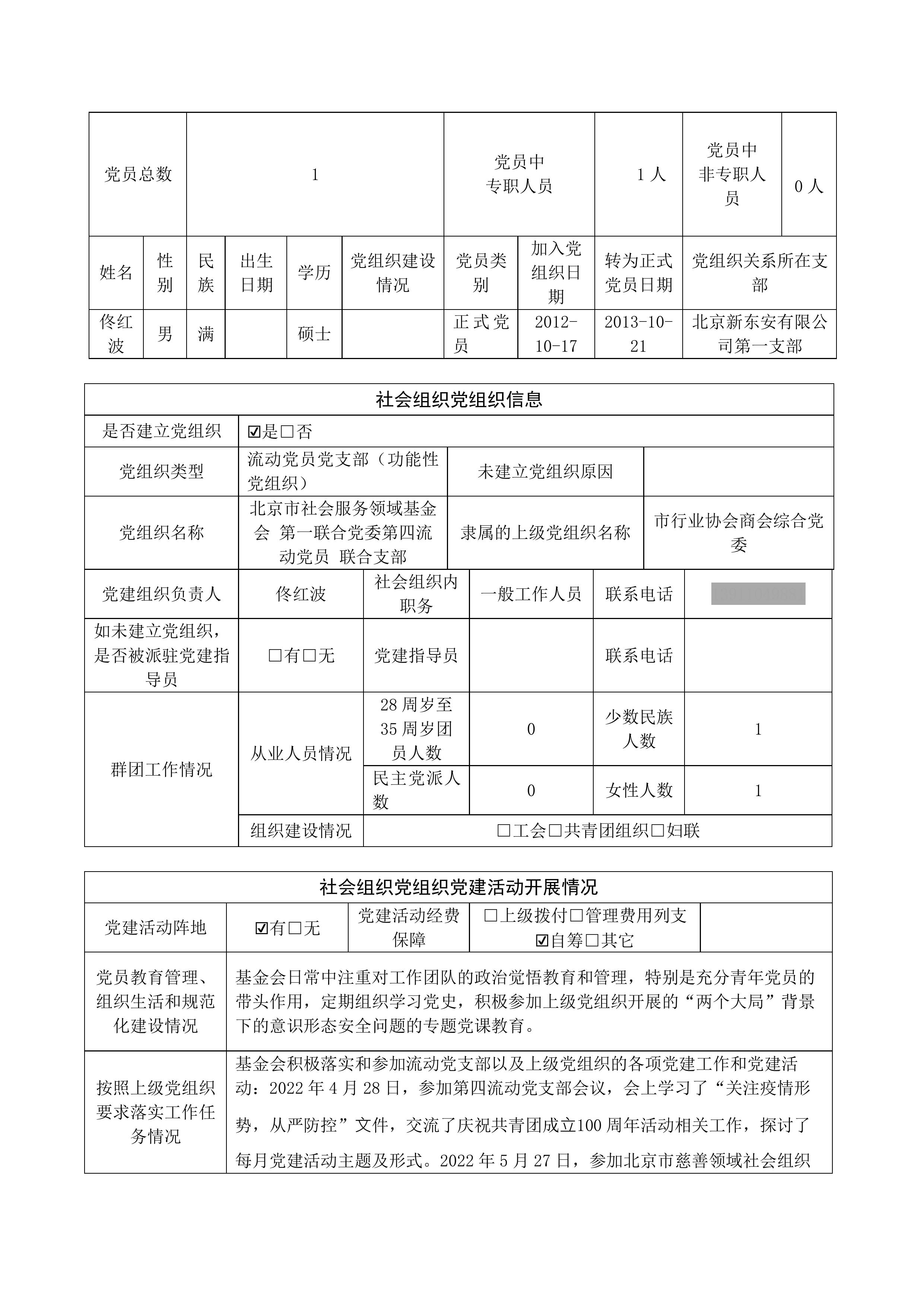 金鼎轩基金会年报-2022