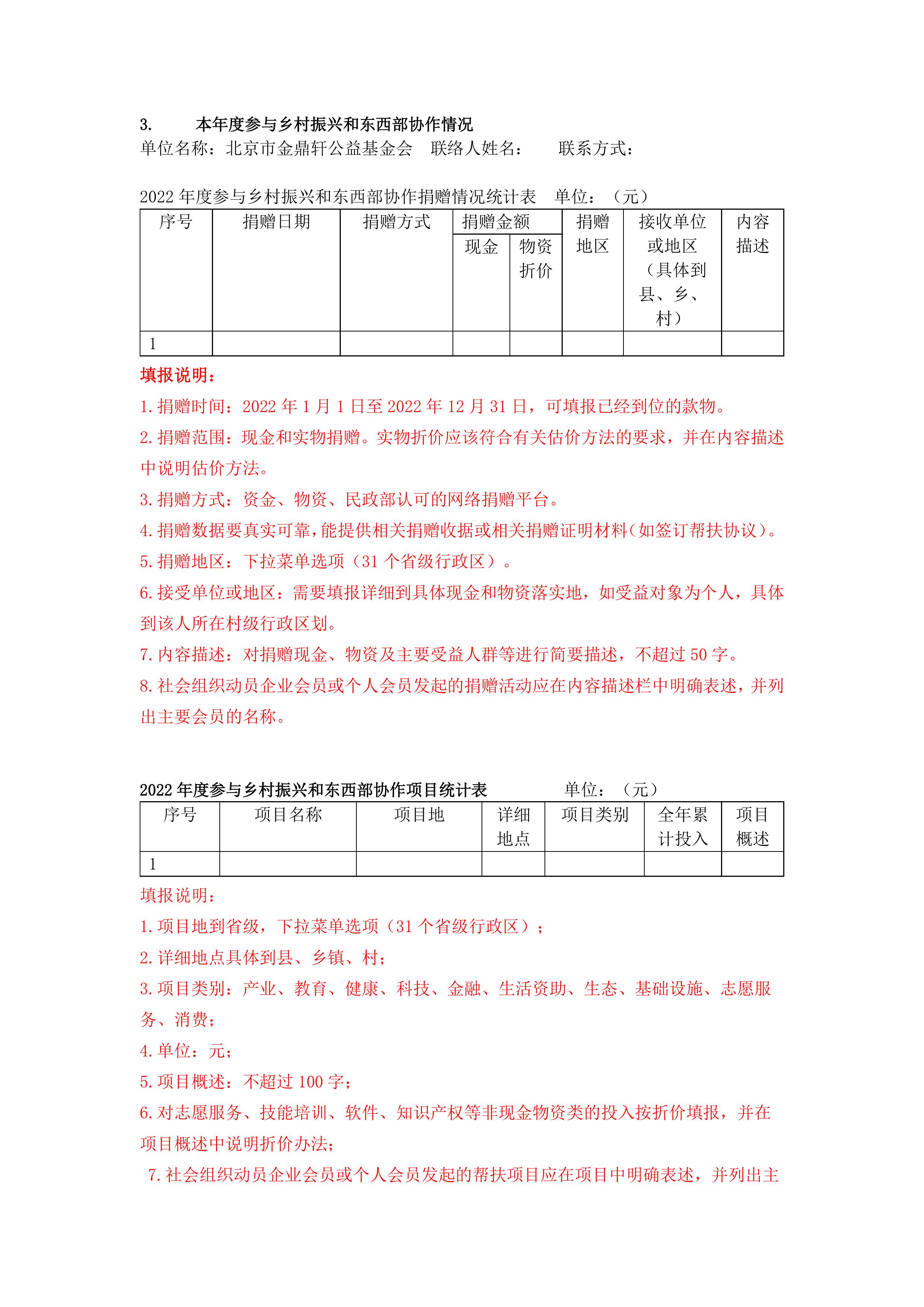 金鼎轩基金会年报-2022