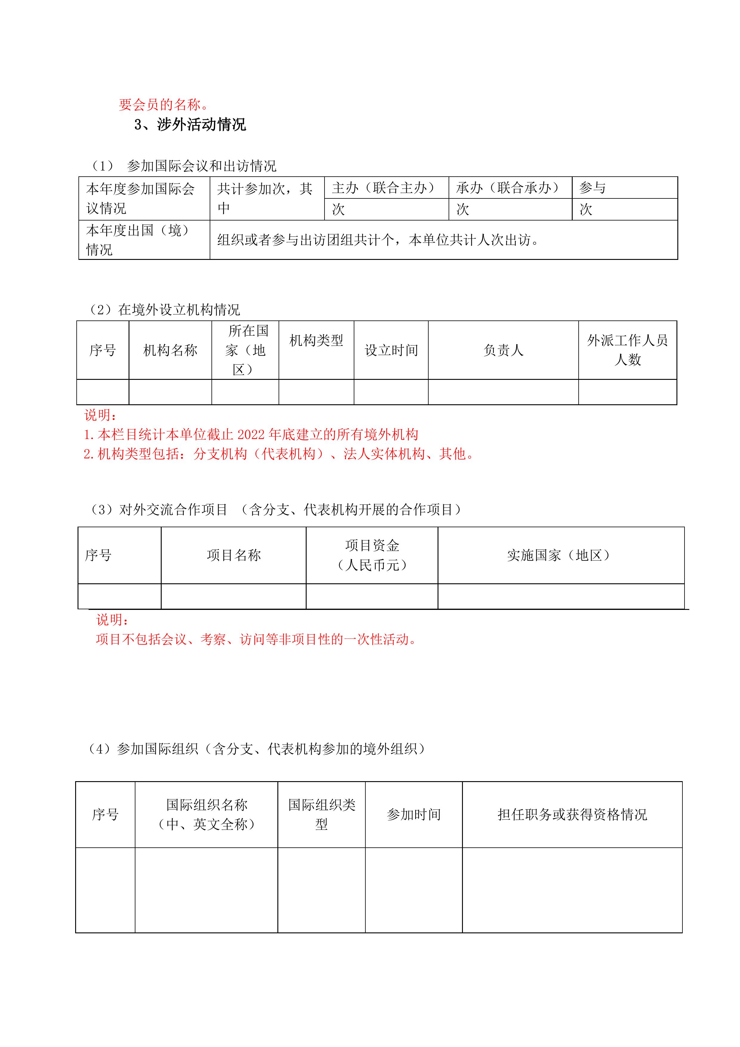 金鼎轩基金会年报-2022