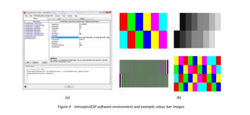 Introspect MIPI C/D-PHY信号发生器 Introspect MIPI C/D-PHY信号发生器