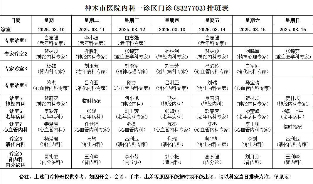 神木市医院门诊各诊室排班表（2025.3.10—2025.3.16）